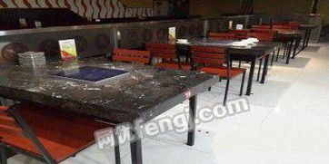 厨房及食品厂设备求购指南